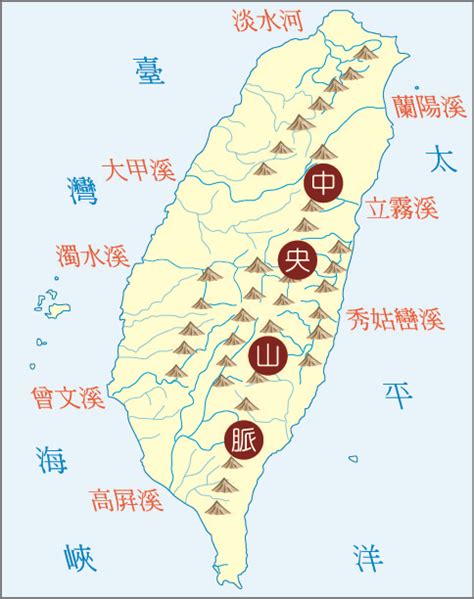 台灣12生肖 河流圖是什麼